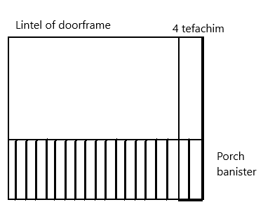 File:Porch with Tzurat Hapetach.png