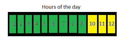 File:Hours.png