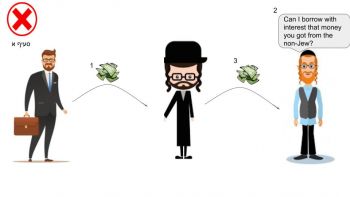 Jew Transferring Non-Jew's Loan 168-1.jpg