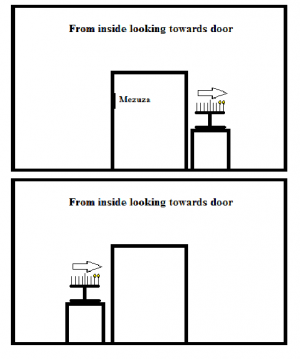 Bet Yosef lighting.png